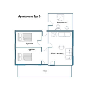 rozkład miejsc w apartamencie nad morzem Bałtyckim